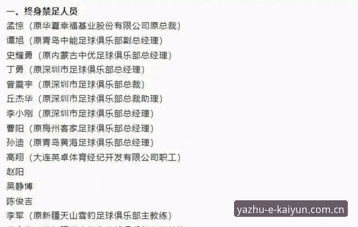 彩票怎么下载 足协第三批禁足名单深度解析:从行业乱象看体育竞猜平台的实用指南