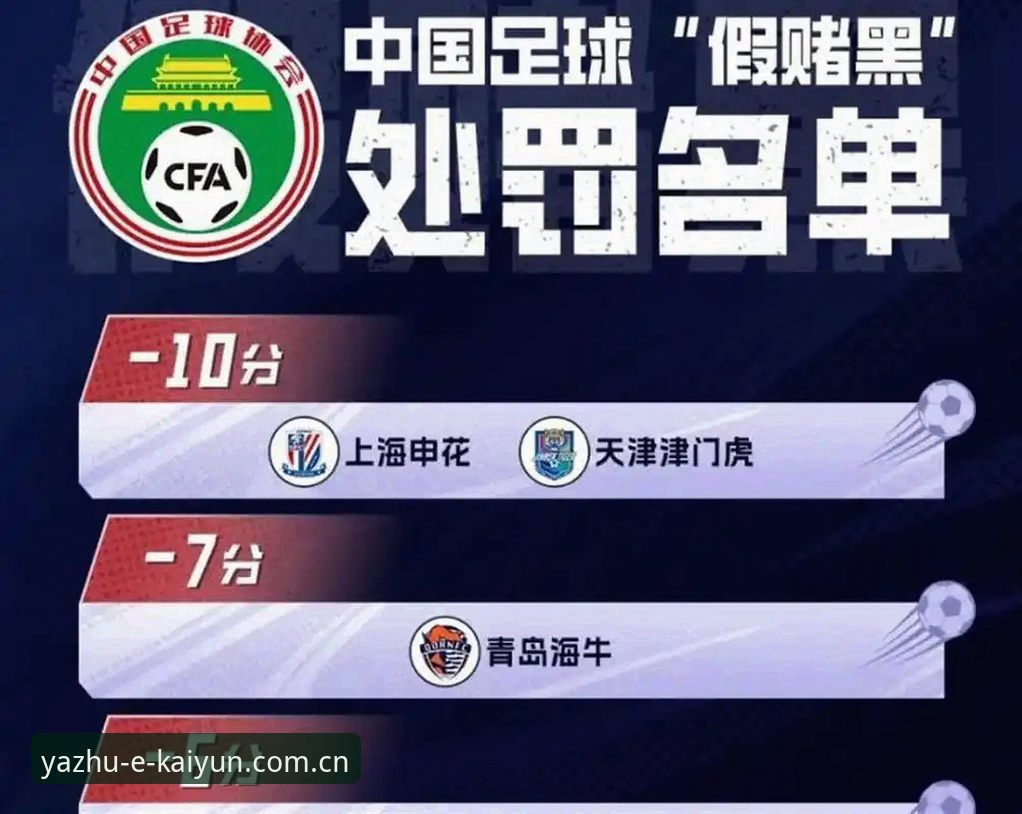 kaiyun投注技巧对比 中国足协第三批禁足名单公布,如何影响体育竞猜行业生态?