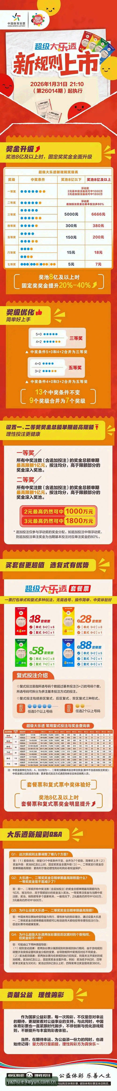 体育赛事投注指南最新版 为什么说最新版体育赛事投注指南能让你少走弯路?